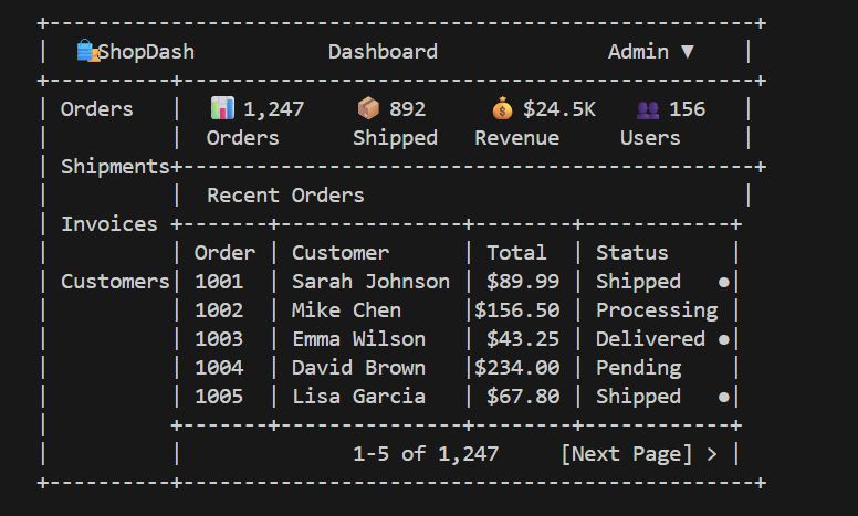 I invented a new prototyping technique using Cursor/Claude Code

70% faster discovery across 8 projects in 4 months

Here is how it works

I am calling it Vibeframing

This Vibeframe gives Claude the complete context during the database design &amp; build stage. 
The gains stack up!