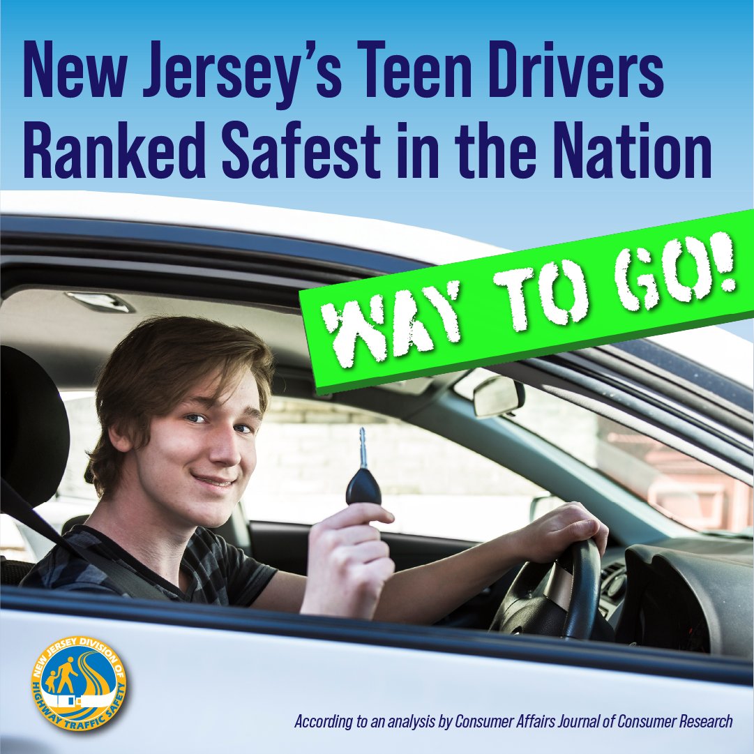 Compared to other states, NJ had the lowest fatality rate involving teen drivers in 2022.  We’re proud of this ranking but one life lost is too many. We all must continue supporting new drivers in being safe and responsible on the road.

Read the report:  ow.ly/3Yne50WyCNQ