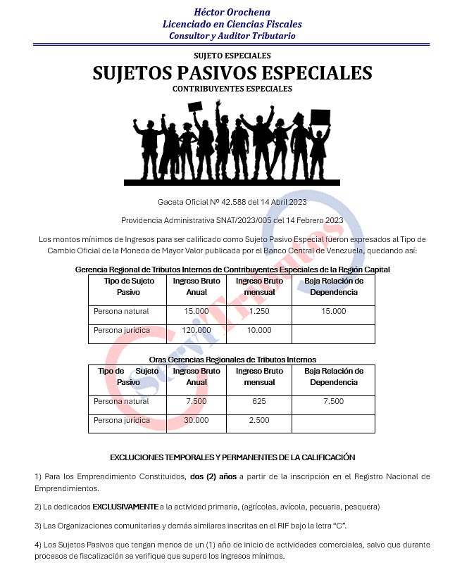 HOY 01 Agostoo, entra en Vigencia la PA 054, así que TODAS las Personas Naturales constituidas como Firma Personal y calificadas como SPE, tienen una NUEVA OBLIGACIÓN TRIBUTARIA