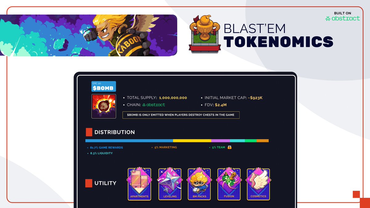 playblastem's tweet image. Less than 400 Vintage Edition Packs left to mint. 

With supply almost gone, it’s a good time to break down how the token works.  

$BOMB is the core of everything in Blast&apos; Em. It’s the only currency the game uses. Whether you’re upgrading characters, trading in the marketplace,…