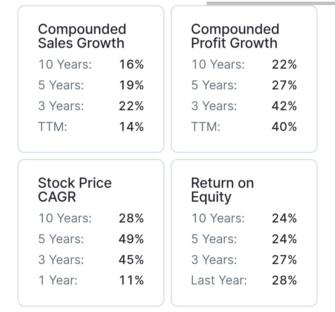 TVS Motors: Superb performance in a highly competitive 2W industry 👏