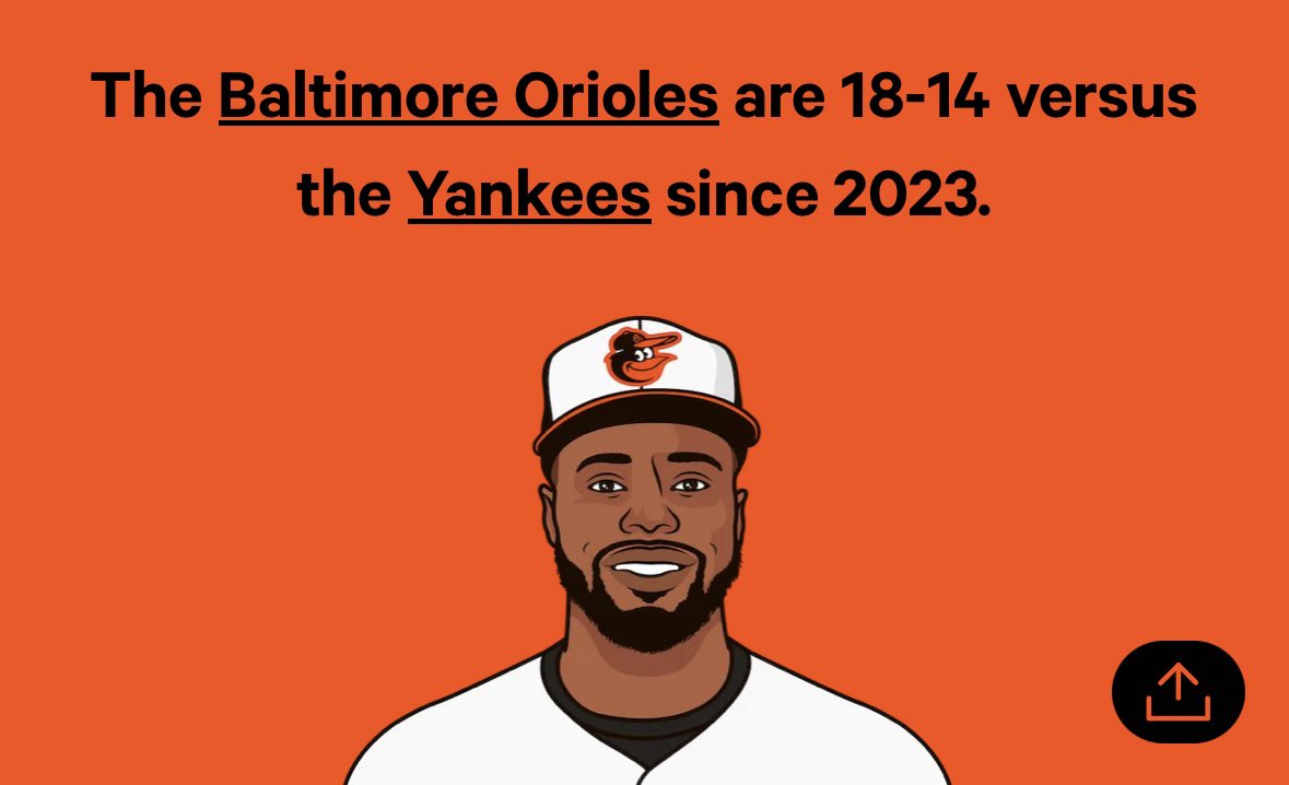 aidanscar59's tweet photo. @Jared90871228 @Orioles 🫢 https://t.co/nqKyY8jvQf