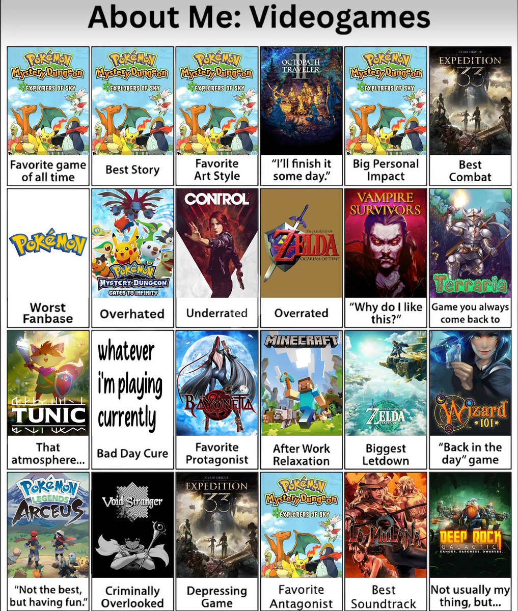 Can you tell I like Mystery Dungeon