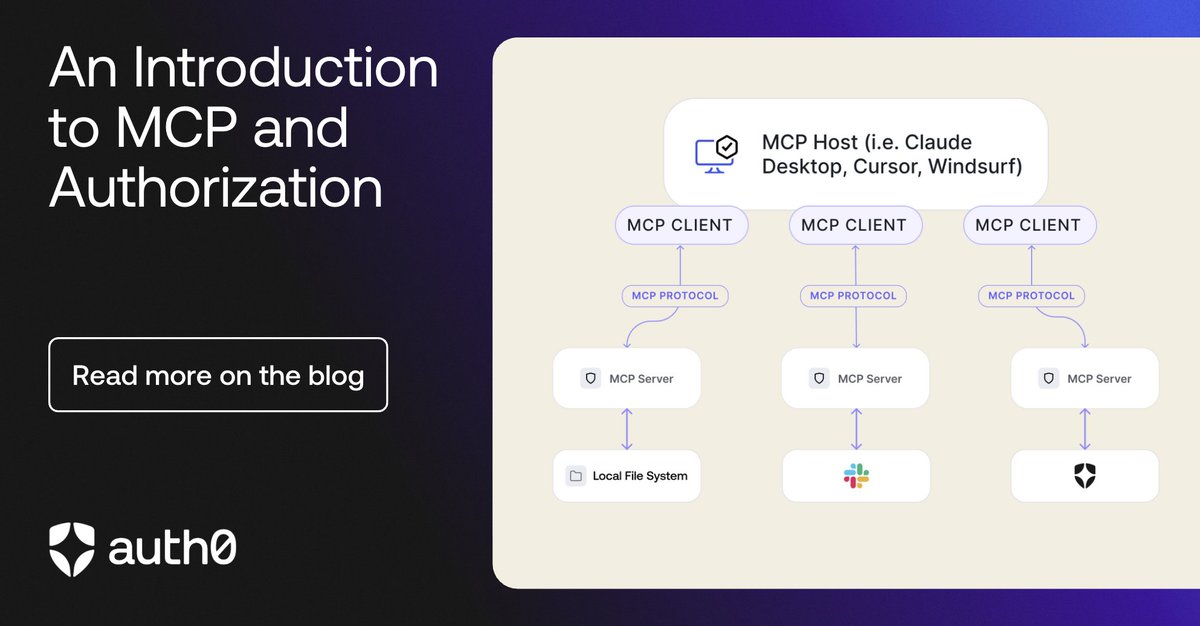 auth0's tweet image. LLMs don’t speak backend. MCP does.

It’s the protocol letting LLMs call tools, fetch data &amp;amp; yes—get dog pics 🐶

🔑 OAuth 2.1
⚙️ Transports (stdio, SSE, custom)
🛠️ Real-world demo

By @jcmartinezdev → bit.ly/4l8yk8K

#MCP #GenAI #OAuth #APIs #AIsecurity #LLM #DevTools