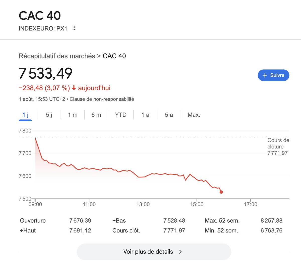 LysandreBL's tweet image. Ahahahaha ben alors les fan de la retraite par capitalisation ??? 
On vous entend plus hein ? 

Ahahahaha bien joué @GuiraudInd tes vraiment trop fort, t&apos;avais raison mec