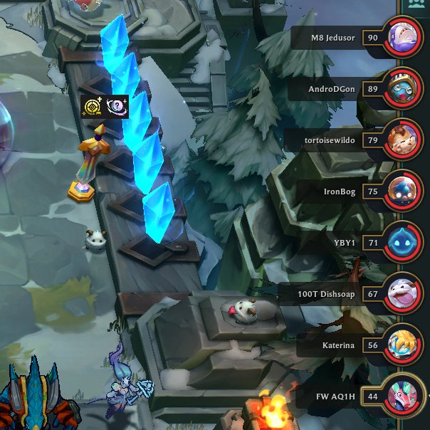 The new TFT Pro Circuit change to ladder (doesn't matter anymore) created an unexpected, yet awesome side effect

NA is now the central super server

In high elo, you're seeing worlds caliber lobbies regularly

#1 NA (Dishsoap) vs #1 EUW (Jedusor) vs #1 VN (YBY) vs #1 TW (AQ1H)