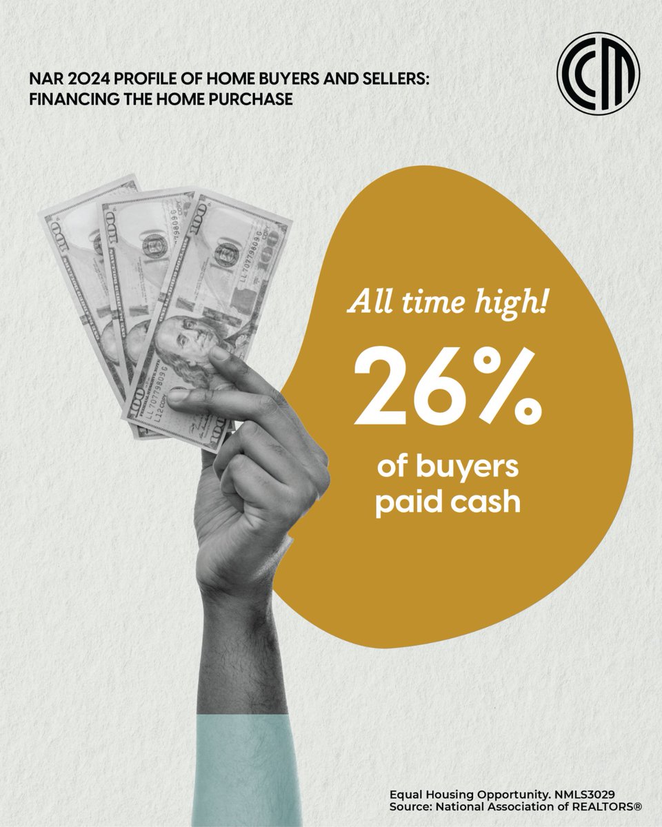 More buyers than ever are skipping financing and paying out of pocket. But! Loop in your lender anyway so they know all their options. 💸