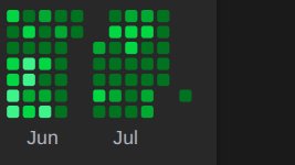 Tusharrathor31's tweet image. All green boxes in July on LeetCode!!!

#LeetCode #CodingStreak #100DaysOfCode