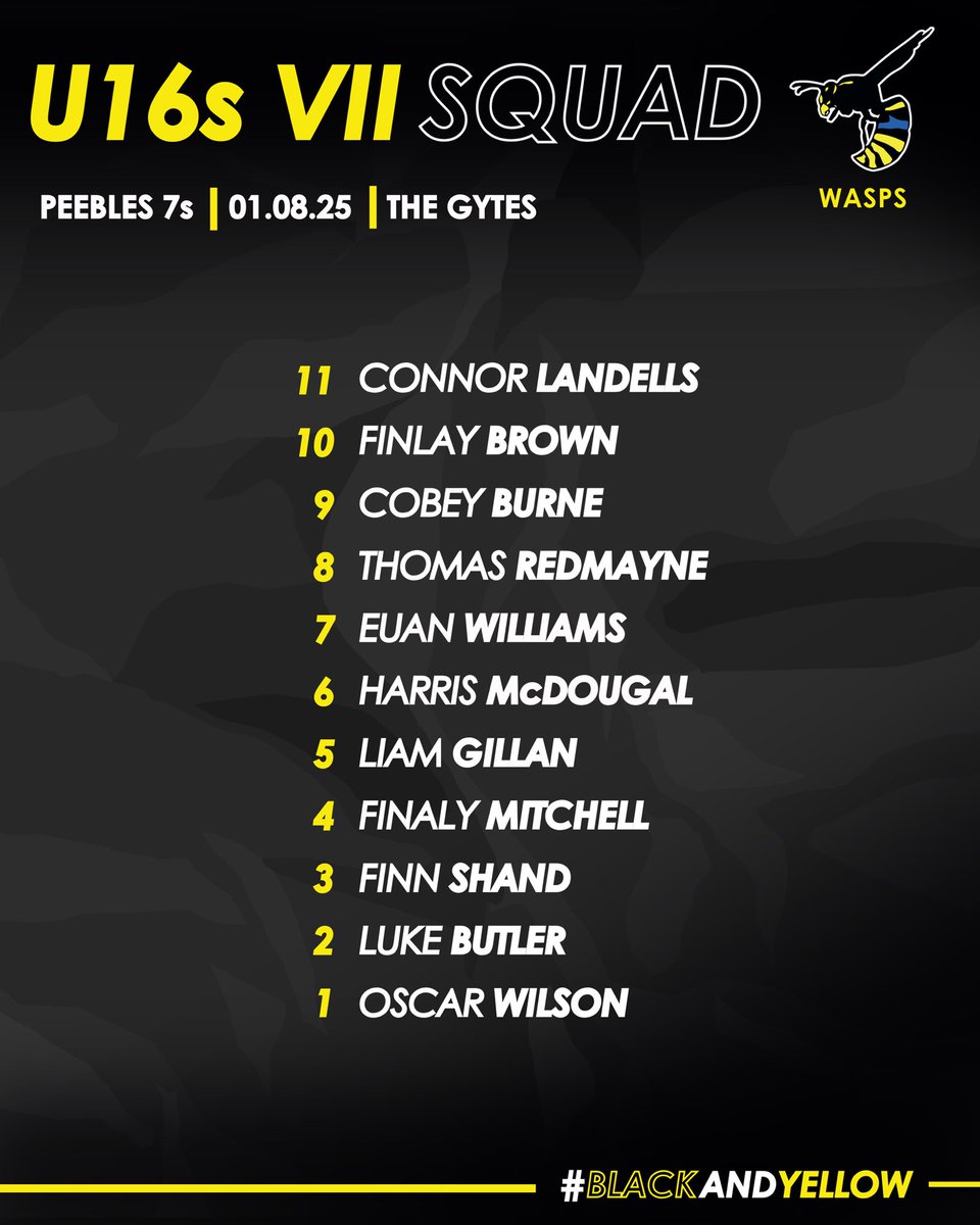 MelroseRugby's tweet photo. 𝙎𝙦𝙪𝙖𝙙 𝘼𝙣𝙣𝙤𝙪𝙣𝙘𝙚𝙢𝙚𝙣𝙩𝙨 | Peebles Festival of 7s 🏆

The 1st, U18s and U16s sevens squads for this weekend at the Gytes!

#blackandyellow🐝 https://t.co/kti234U5dT