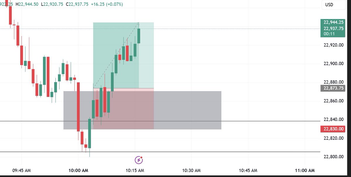 +70 here full PT hit