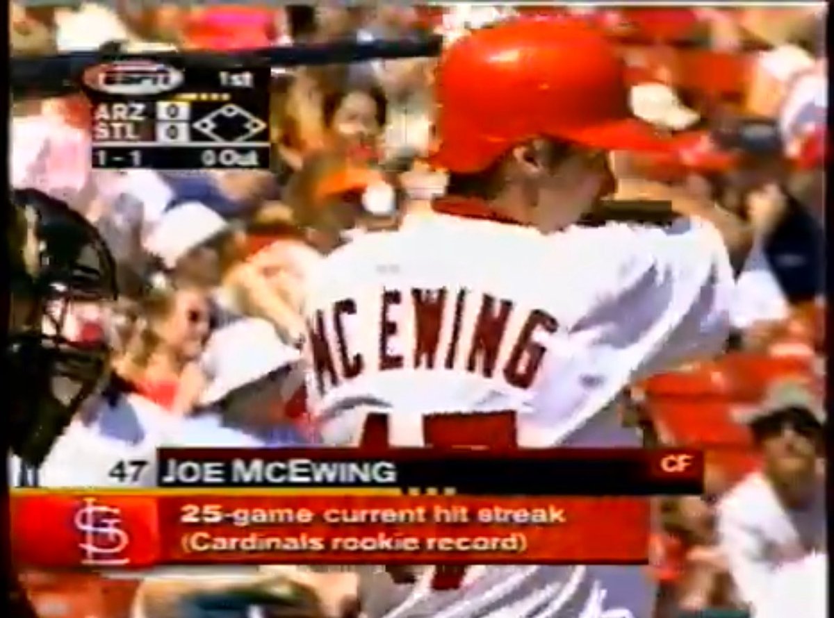 Well the trade deadline has come and gone #ForTheLou  and as such it seems like a good time to be nostalgic. 

Here is a story about Joe McEwing, the lovable underdog with a25 game hit streak.

open.substack.com/pub/portionund…