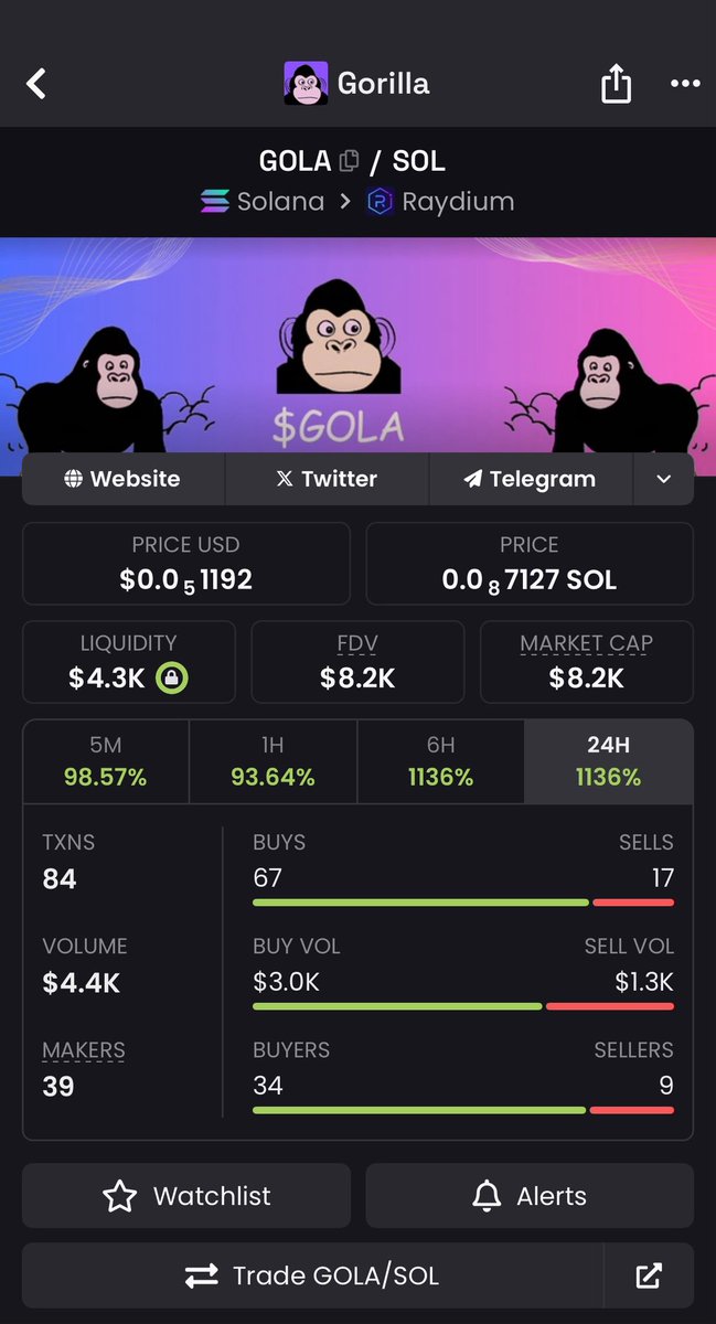 $GOLA 🦍 ALREADY X2 now get your bag  now going to moon 🌕 

CA-
BrRrJj6hQzprxEPLcptcCVSTAa1rhoqH9hKtxeFgN

#memecoin #shitcoin #bonk #shiba #sol #solana