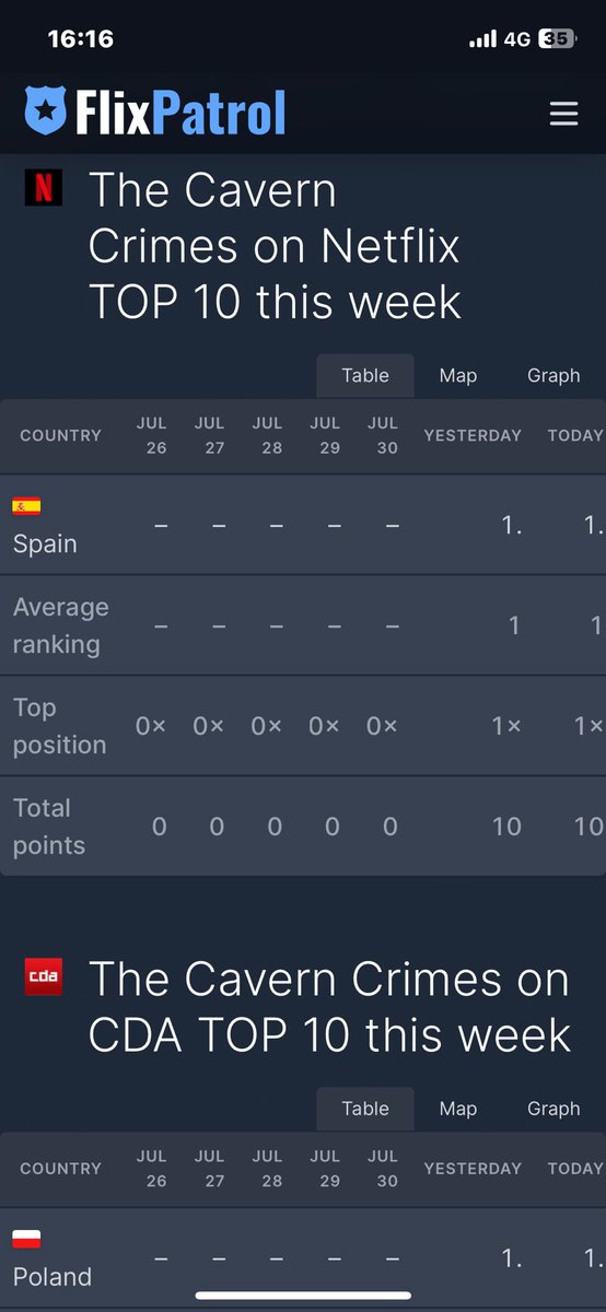 cosimo fusco tweet media