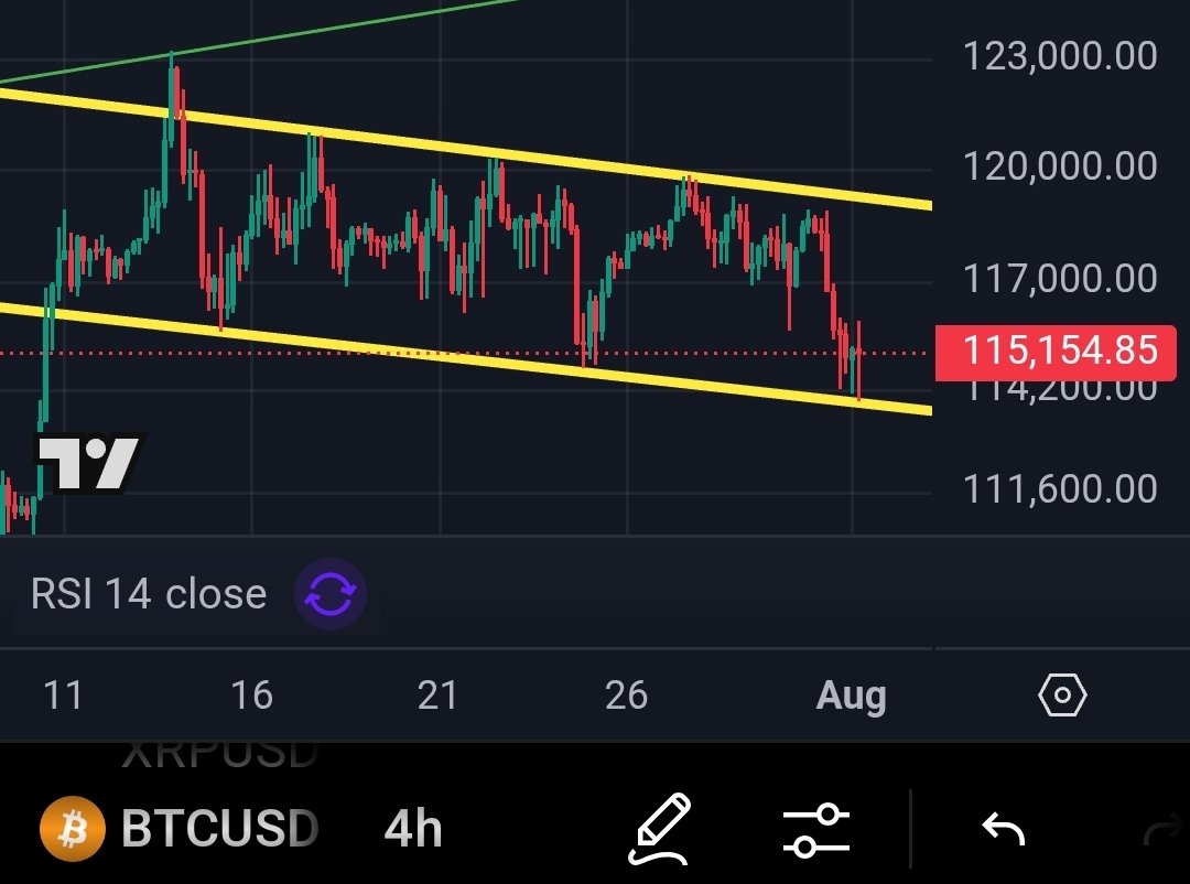 Crazy channel. They all want your $BTC. Do you understand? #BTC #Bitcoin