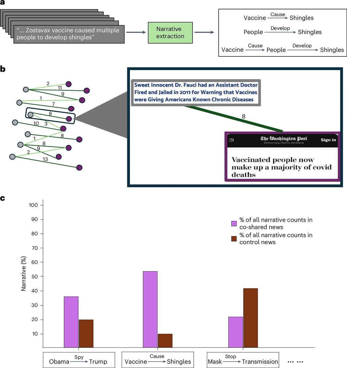 Ross Dahlke 🔑 tweet media