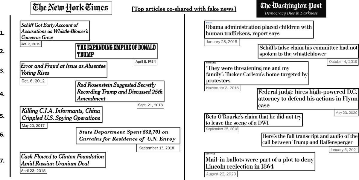 Ross Dahlke 🔑 tweet media