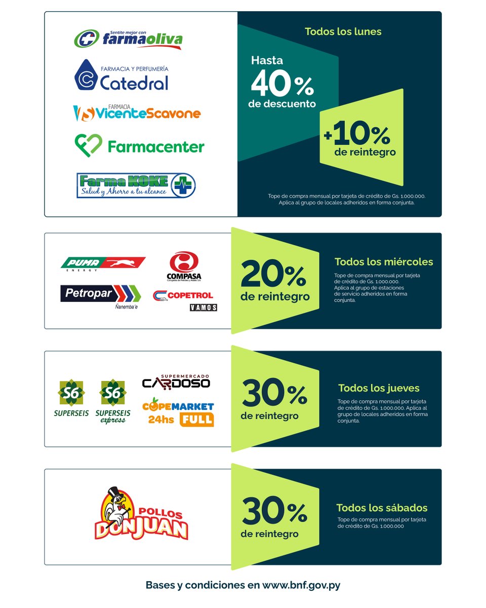 BNF - Oficial tweet media