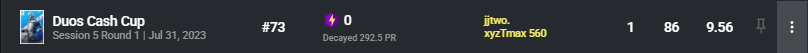 PLCompReport1's tweet photo. ❗️ TIMU'S SITUATION UPDATE ❗️
The tweet @jjtwoz posted in which he played duo cash cup with @timufnz even before his current account was created, has now been deleted.

Germans trying to hide evidence, but it's impossible to hide the truth. https://t.co/Xu30olluGJ