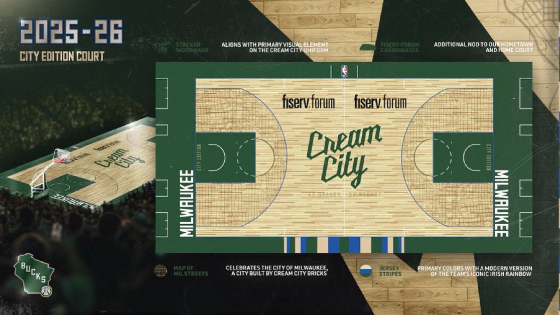 BREAKING: Bucks unveil a new Cream City court to go along with the return of the fan-favorite jersey for the 2025-26 season
