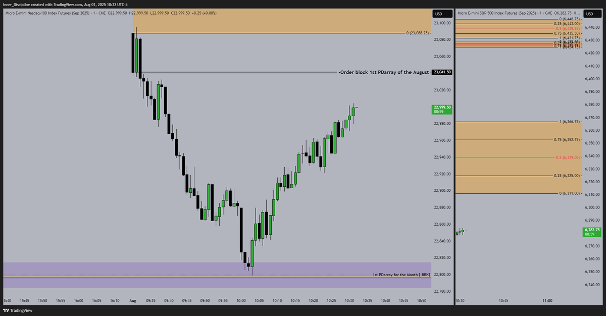 Disciplined_trader tweet media