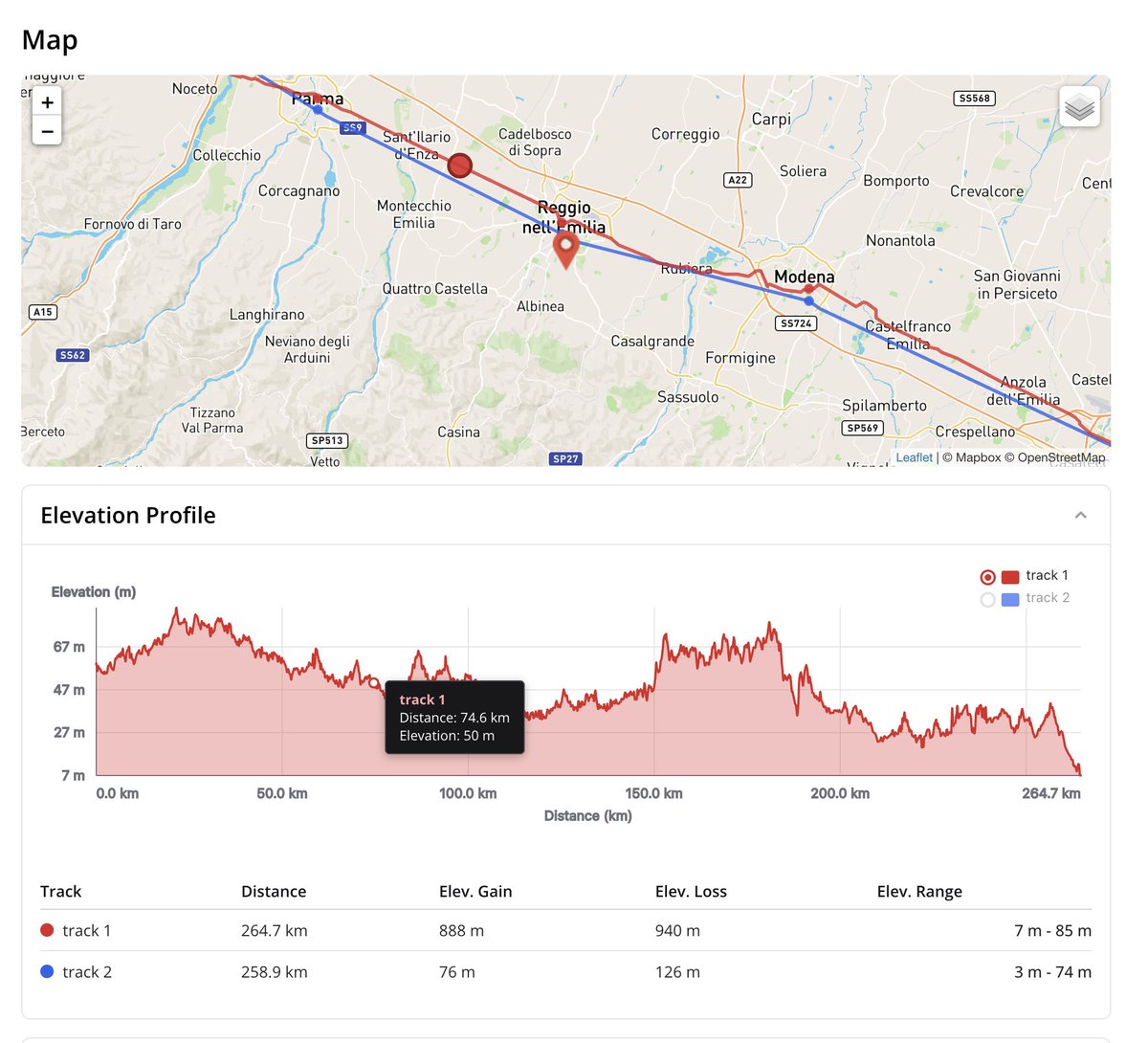 JReviews 🌟 tweet media