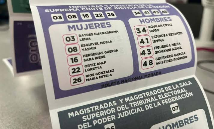 La Agenda en Red
Humberto Iduarte 

El daño a México de los “acordeones” una deuda pendiente.

Es inadmisible que en México sigamos permitiendo que procesos tan importantes como la selección de ministros de la Suprema Corte de Justicia de la Nación hayan sido manipulados,