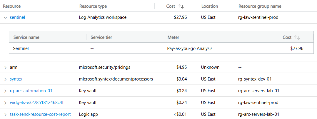 Sam Erde tweet media