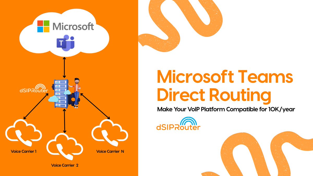 dSIPRouter tweet media