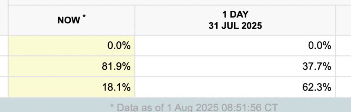 Crypto Rover tweet media