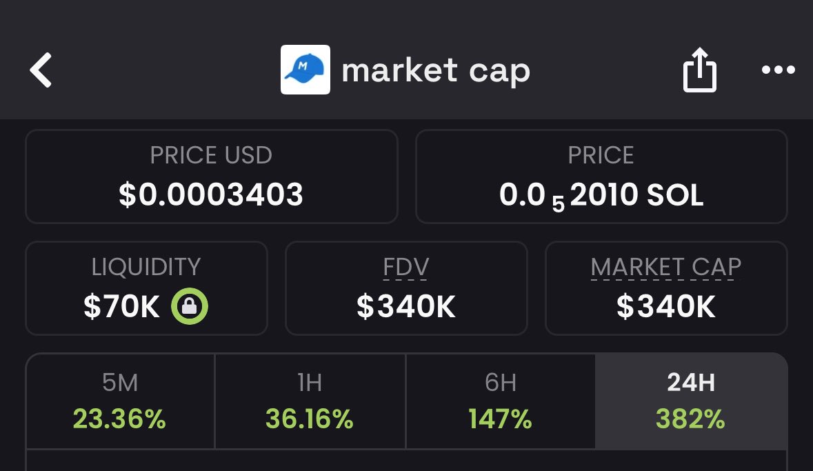 W0LF0FCRYPT0's tweet image. $99K to $350K so far 

The product is the marketcap.