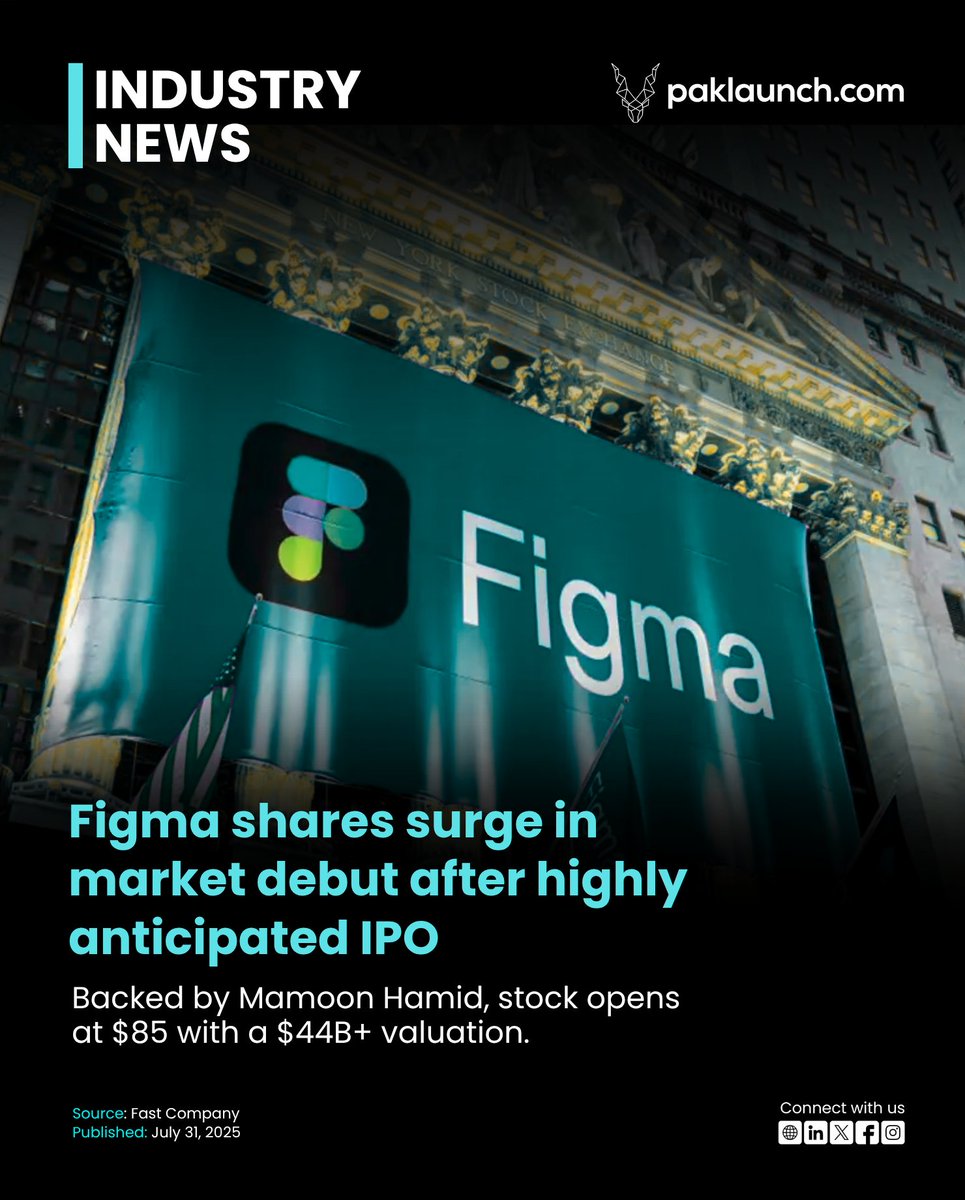 paklaunchdotcom's tweet photo. Massive moment for tech: @figma  makes its public debut at $85/share, pushing its valuation over $44 billion.

One of the most significant IPOs of the year and a big win for early backers like Mamoon Hamid.
@mamoonha 

#FigmaIPO #TechMilestone #MamoonHamid #StartupToSuccess https://t.co/oLxkdYAnyr