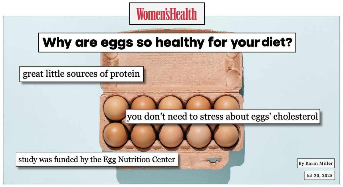 VegMediaWatch (@vegmediawatch) on Twitter photo In an egg advertisement masquerading as news, <a href="/WomensHealthMag/">Women's Health</a> reporter <a href="/KorinMiller/">Korin Miller</a> states that these "great little sources of protein" are "so healthy" and that we "don't need to stress" about the cholesterol. Her source? a study funded by the Egg Nutrition Center.
The 1,200 In an egg advertisement masquerading as news, <a href="/WomensHealthMag/">Women's Health</a> reporter <a href="/KorinMiller/">Korin Miller</a> states that these "great little sources of protein" are "so healthy" and that we "don't need to stress" about the cholesterol. Her source? a study funded by the Egg Nutrition Center.
The 1,200