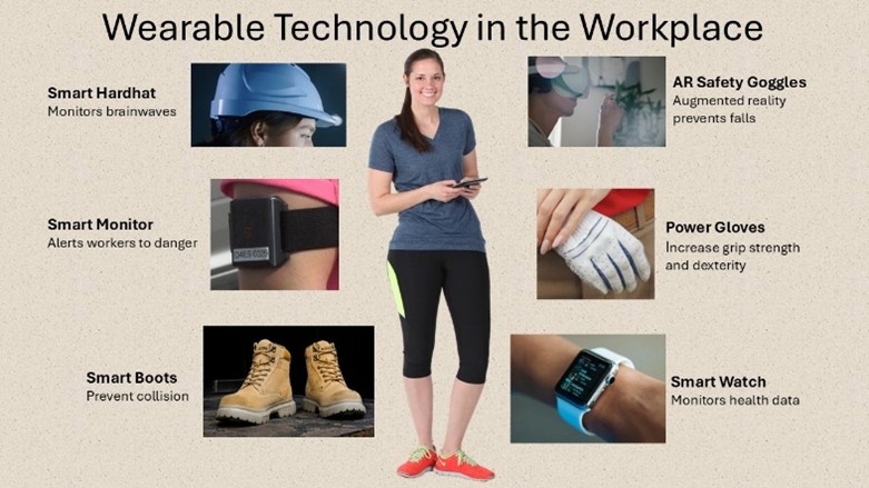 Is Wearable Technology Safe: Essential Facts You Need to Know