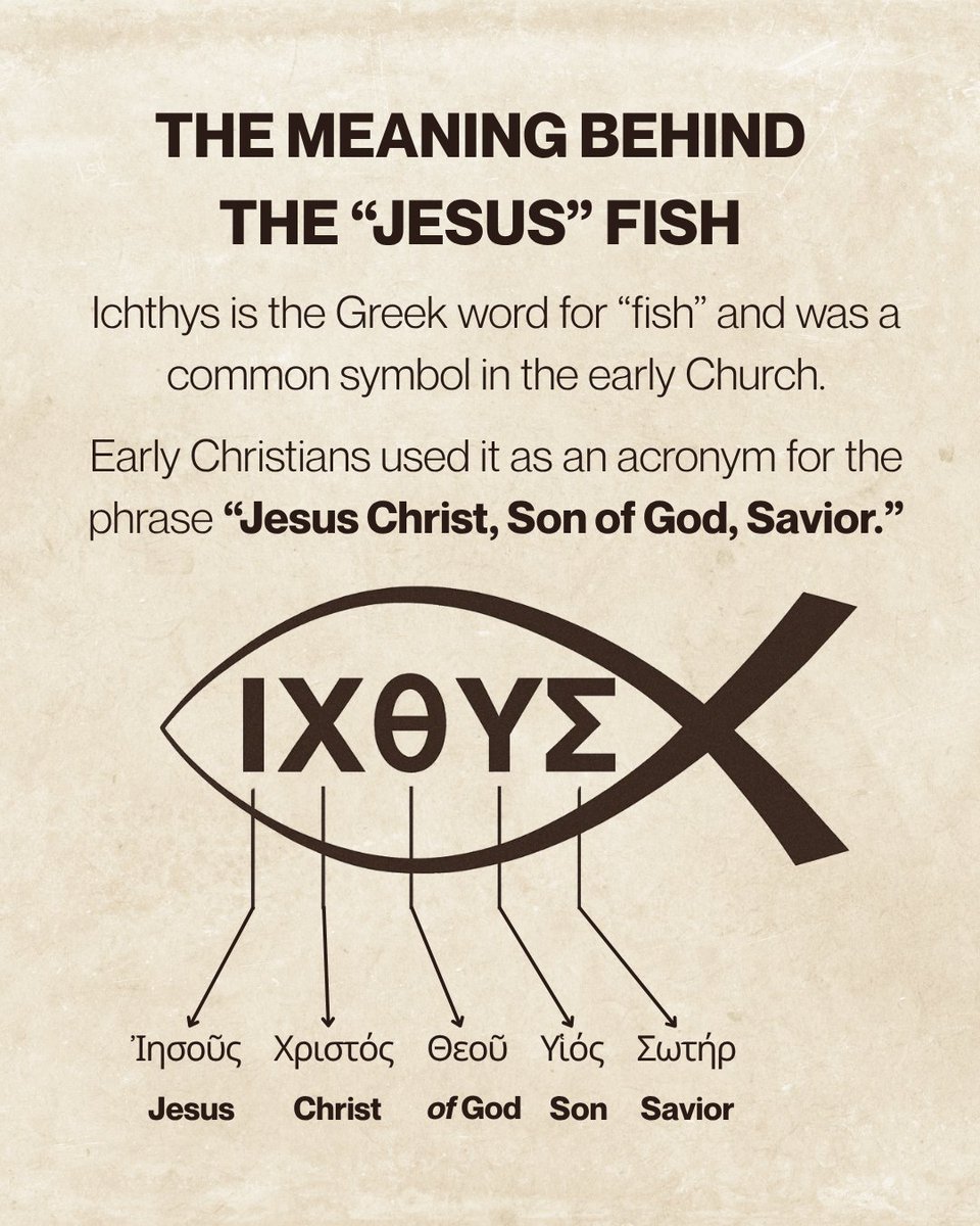 Jeffrey Perry® (@jeffreyperry09) on Twitter photo 🐟 Have you ever seen the "Jesus fish" on a bumper or notebook?
It’s more than decor, it's actually an ancient acronym.
The Greek word ΙΧΘΥΣ (Ichthys) means fish, but early Christians used it as a type of creed.
Ι – Ἰησοῦς (Iēsous) – Jesus
 Χ – Χριστός (Christos) – Christ
 Θ 🐟 Have you ever seen the "Jesus fish" on a bumper or notebook?
It’s more than decor, it's actually an ancient acronym.
The Greek word ΙΧΘΥΣ (Ichthys) means fish, but early Christians used it as a type of creed.
Ι – Ἰησοῦς (Iēsous) – Jesus
 Χ – Χριστός (Christos) – Christ
 Θ