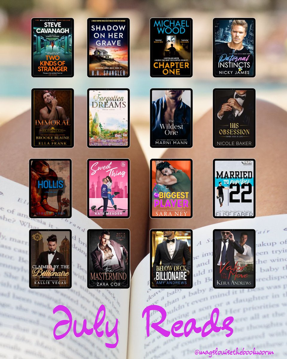 📚 🐞 JULY ROUND-UP 🐞 📚

16 Books
13 ARCs
8 Five ⭐ Reads
More than 20 books purchased 👀

#JulyRoundUp #BRSpangler #NickyJames #BrookeBlaine #EllaFrank #NatashaMadison #MarniMann #NicoleBaker #AshleyJames #KateMeader #EliseFaber #KallieVegas #ZaraCox #AmyAndrews <a href="/mearns_tracy/">Mrs C</a>