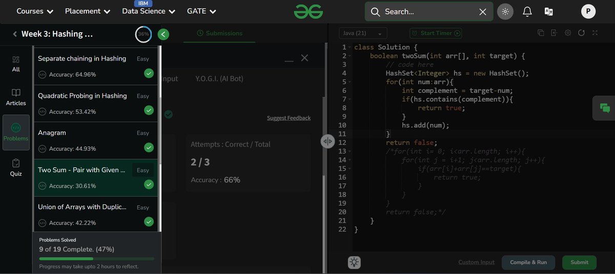 geeksforgeeks https: Images High Quality Grahic 📅Day 14 of #100DayStreak with @geeksforgeeks 🔹DSA: Solved 5 Hashing ...