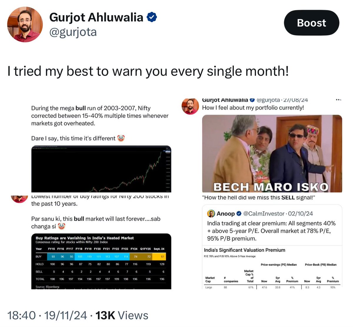 I was never bullish on the market one year back!

But I might have turned bullish too quickly around March this year, and market might remain here for another 6-9 months.

x.com/gurjota/status…