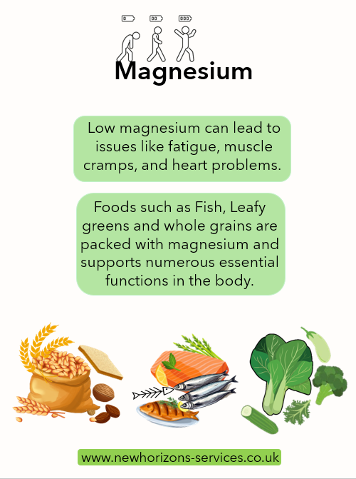 newhorizonsMS's tweet photo. Ensure you are safe by reading our Tips to keep you and your diet healthy!

#nutritiondeficiency #dietaryoptions #healthydiet #vitaminb9 #magnesium #zinc #potassium #eatingforhealth #dietplan https://t.co/3cGSAbjU4M