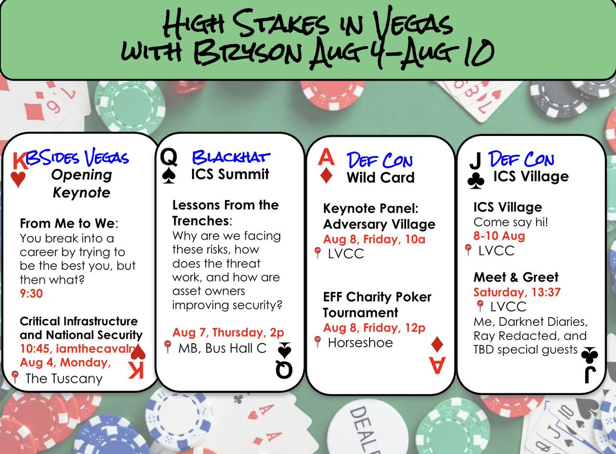 brysonbort's tweet photo. Update to next week's #hacksummercamp schedule.
Now speaking in #iamthecavalry track @BSidesLV @joshcorman @IST_org on national security in critical infrastructure. https://t.co/p7oVo1M49L