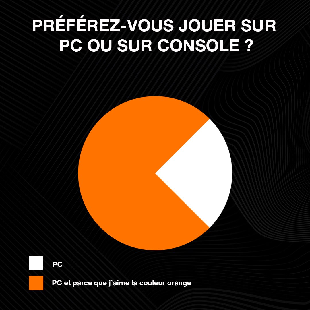 Vous préférez jouer sur PC ou sur PC ? 🤔