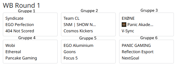 JannyAustria's tweet photo. Unsere Gruppe wird die härteste, aber ich bin Zuversichtlich das wir die Gruppenphase schaffen. 💪

20:00 Uhr Scrim &amp; 21:45 Uhr erstes Gruppenphasen Spiel. https://t.co/osHBwAXXed