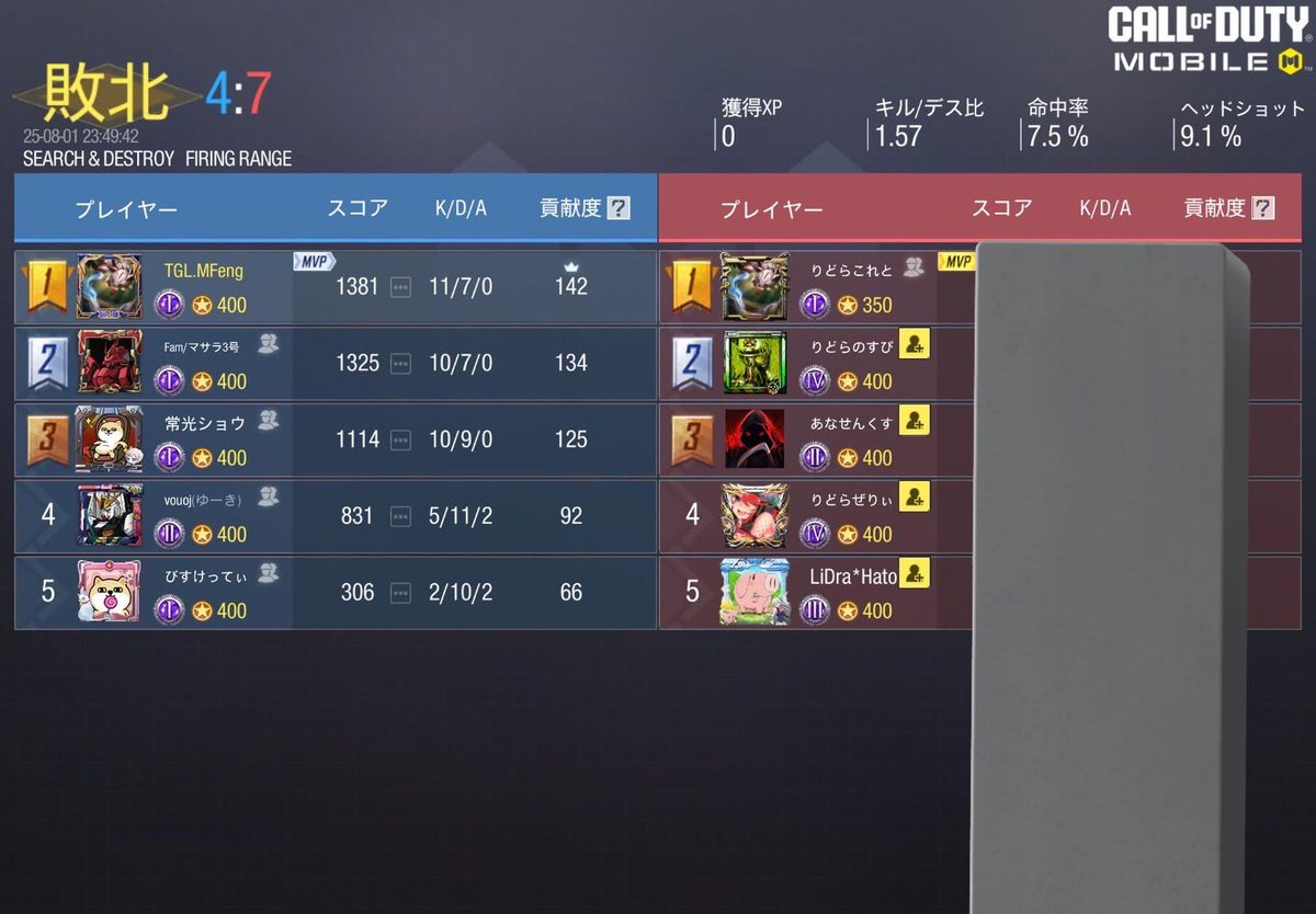 teamgegiro's tweet photo. 8/1 23時
VS @LiDra_gbl 
0-4 lose
本日はスクリム組んで頂きありがとうございました。 https://t.co/scJH6BPeHn