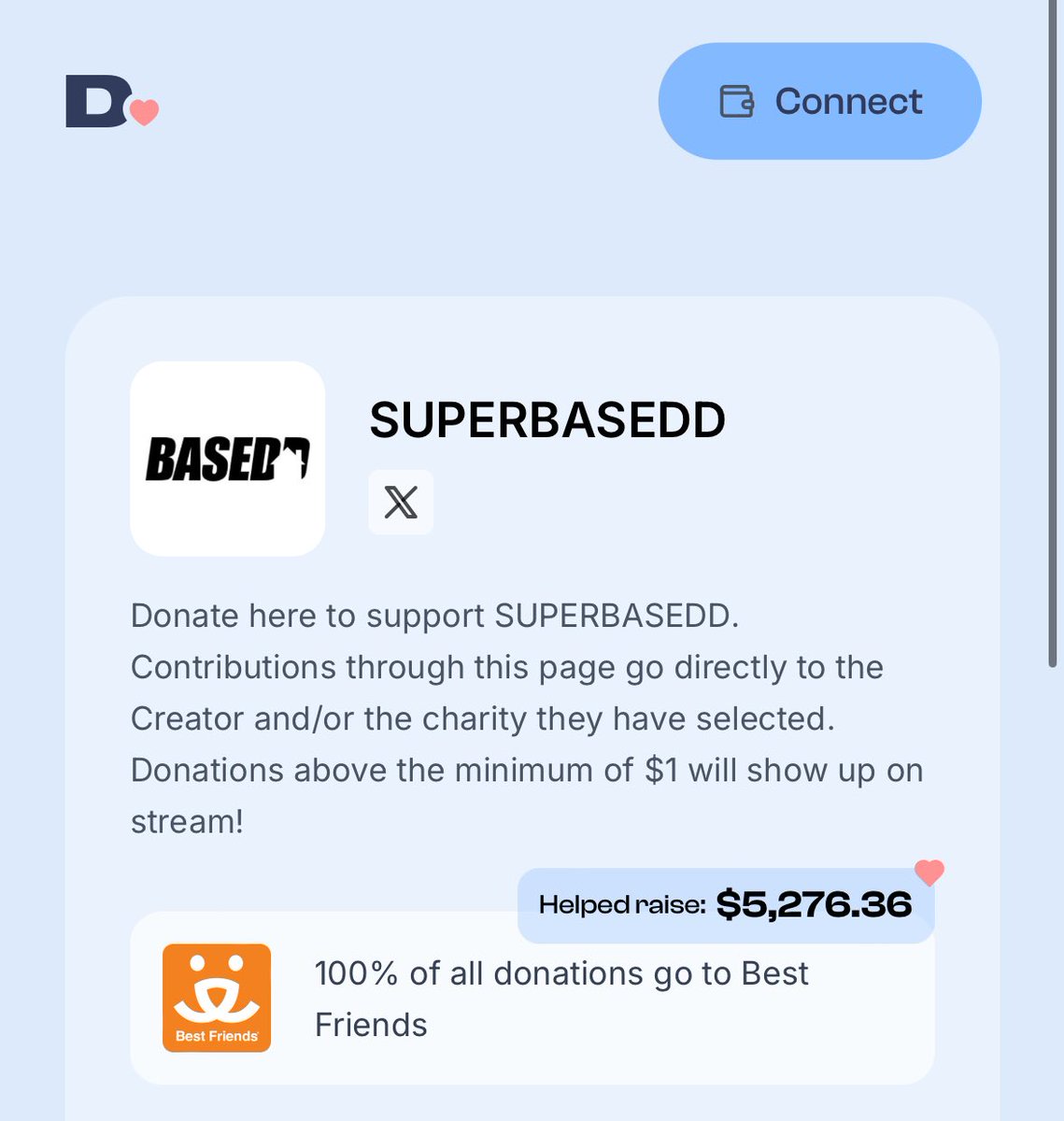 Fkn insane.

Over 5k usd raised for <a href="/bestfriends/">Best Friends</a> (animal shelter with a mission to stop the killing of innocent pets in shelters) 

All possible because of crypto and <a href="/donatedotgg/">DONATE.GG</a> 

SOLANA.