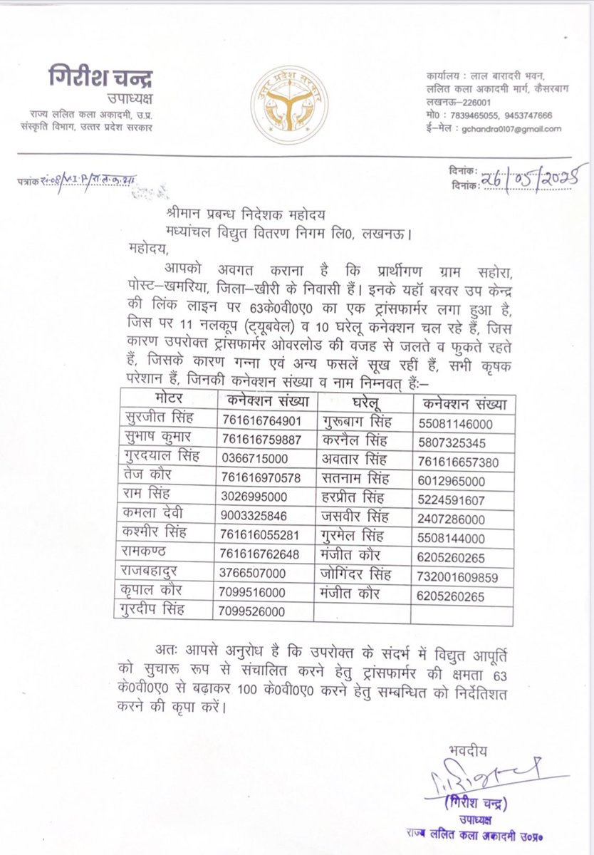 Mohit Kumar Shukla tweet media