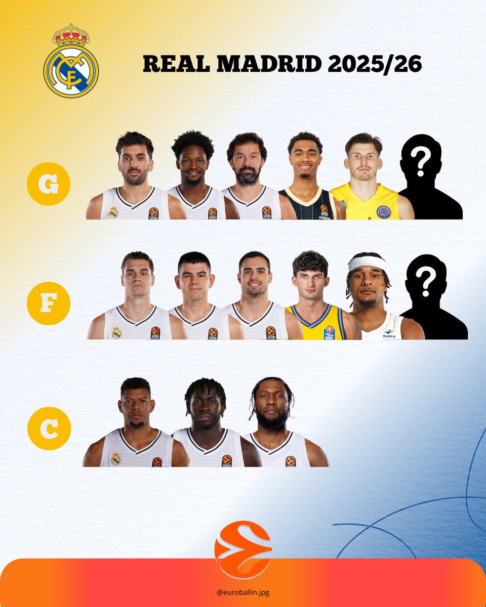 Euro Ballin’ tweet media