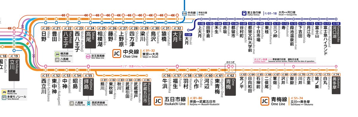 中央線快速電車＆青梅線・五日市線・富士急行線の路線図を描きました。