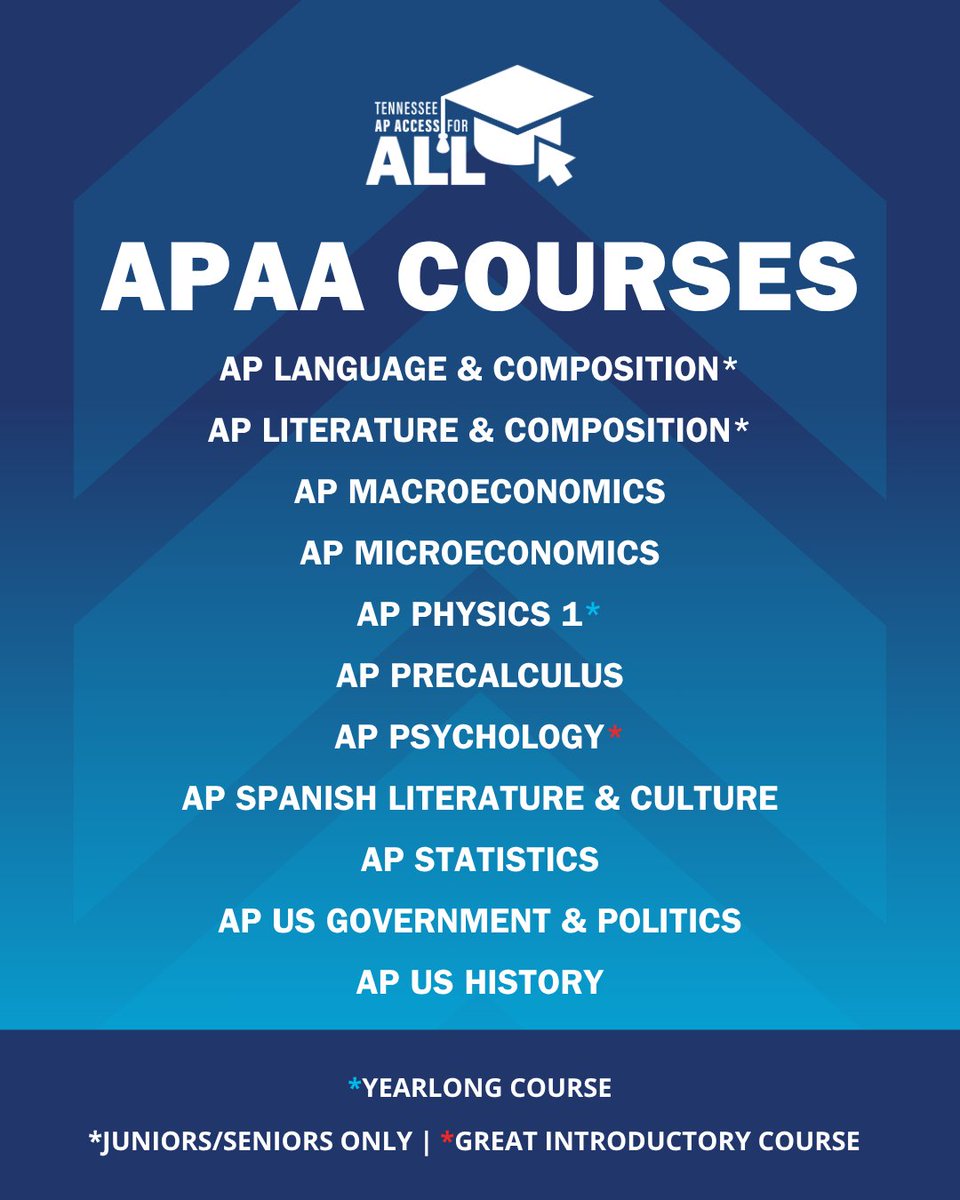 It is officially back-to-school season, and #APAccessforALL has a wide range of courses available for every student’s interests and goals! From 🧪 to 🎨 to ➗, discover free online AP courses. Students, visit tnapaccessforall.org/course-listing/ and talk to your counselor about enrolling!
