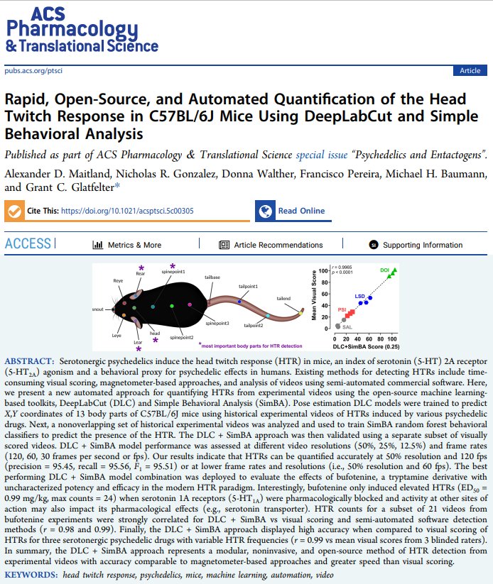 Grant Glatfelter (@gcglatfelter) on Twitter photo Our pub describing an approach to quantify the head twitch response in mice from video recordings using the open-source machine learning-based toolkits DeepLabCut and SimBA is out now in <a href="/ACSBioMed/">ACS Publications Bio & Med Chem Content</a> Pharm Trans Sci
pubs.acs.org/doi/full/10.10…
#psychedelics #HTR #machinelearning Our pub describing an approach to quantify the head twitch response in mice from video recordings using the open-source machine learning-based toolkits DeepLabCut and SimBA is out now in <a href="/ACSBioMed/">ACS Publications Bio & Med Chem Content</a> Pharm Trans Sci
pubs.acs.org/doi/full/10.10…
#psychedelics #HTR #machinelearning