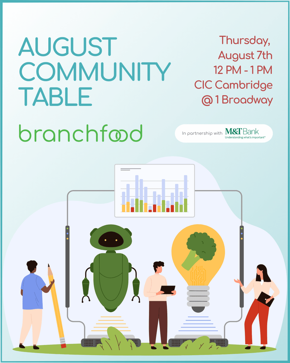 Branchfood tweet media