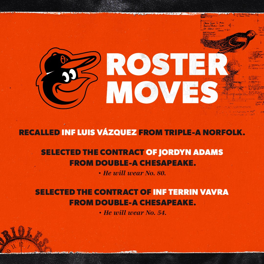 We have made the following roster moves: